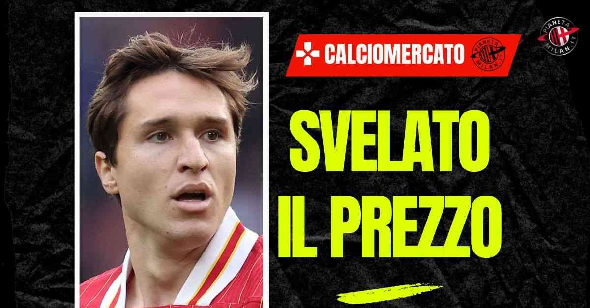 Calciomercato Milan, forte interesse per Chiesa: ecco la richiesta. In uscita … Calciomercato Milan, forte interesse per Chiesa: ecco la richiesta. In uscita …