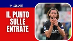 Calciomercato Milan – Il punto di Di Marzio: “Vari rebus da risolvere”