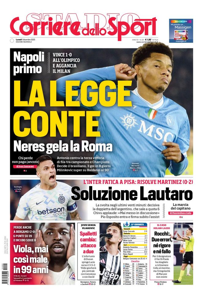 Il Corriere dello Sport