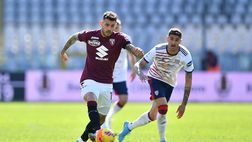 Verso Torino-Cagliari: probabili formazioni, ultime news e dove vederla