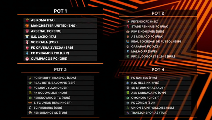 Divisioni Europa League Divisioni Europa League