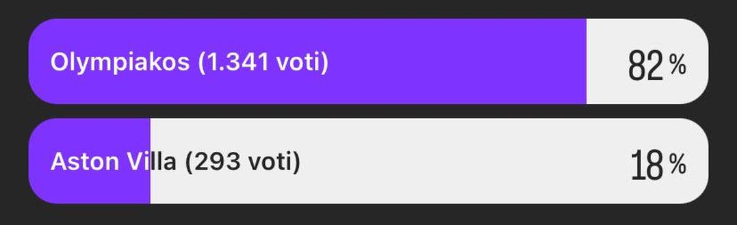IL SONDAGGIO – Chi contro la Fiorentina in finale? Ecco chi sogna il popolo viola- immagine 2