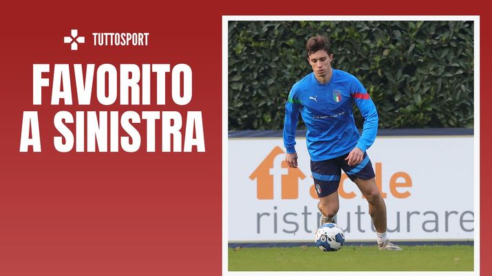 Riccardo Calafiori Basilea Calciomercato AC Milan