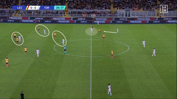 Sotto la lente: come sta cambiando il Torino- immagine 16