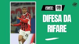 Mercato Milan, emergenza difesa: Thiaw e Tomori in uscita, ecco i nomi di Moncada