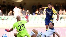 Lazio-Torino, Simeone incubo biancoceleste: i numeri del Cholito