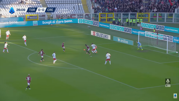 Torino-Cremonese 1-0, l’analisi del gol: bel cross di Gineitis, Vlasic molto freddo- immagine 4
