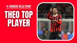 Milan, Theo Hernández è rinato. E sulla questione rinnovo di contratto …