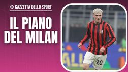 Milan, Jimenez: futuro in mano al Real Madrid. Si negoziano gli accordi? Il punto