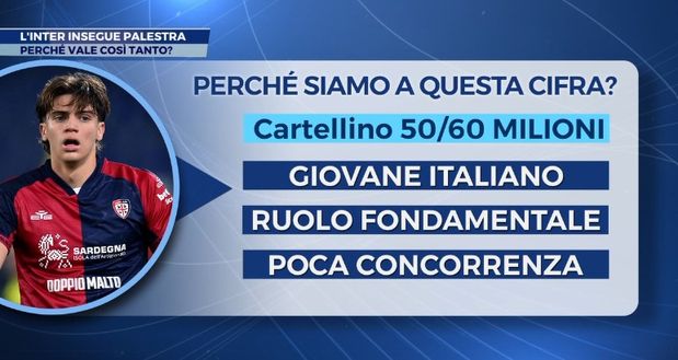 Callegari: “Palestra costa tanto? Ecco come si arriva a quella cifra. C’è il passato che…”- immagine 3