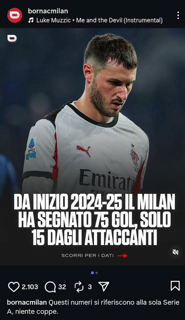 I gol del Milan, il tema delle prime punte...  Ultimi due campionati: 75 gol del Milan, 15 gol delle prime punte