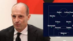 Il pressing uomo contro uomo contro il Milan di Allegri non funziona: l’analisi
