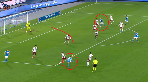 L’analisi dei gol di Napoli-Torino 2-1: Bremer e Rincon, che amnesie- immagine 5