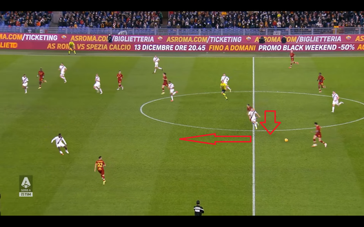 Roma-Torino 1-0, il gol: Zaniolo ne beffa due, ma i problemi iniziano prima- immagine 2