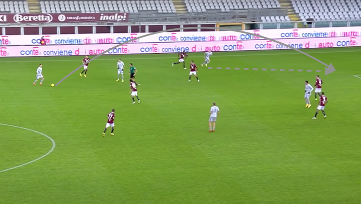 Torino-Verona 1-1, l’analisi dei gol: Faraoni sbaglia e regala il pari- immagine 8