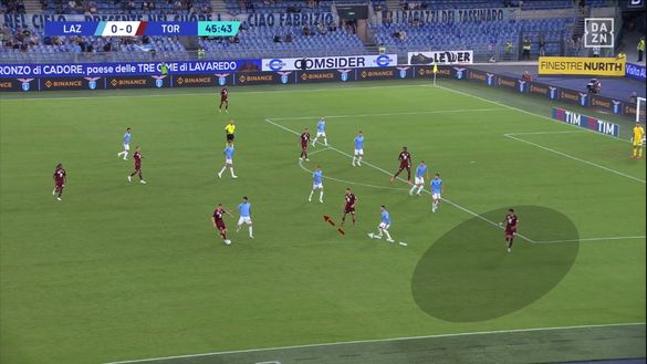 Sotto la lente: Lazio-Torino- immagine 12