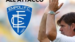 Udinese – Sottil prepara la squadra: venerdì tutti all’attacco
