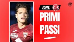 Calciomercato Milan, arriva Ricci: il programma per oggi e domani