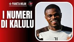 Milanisti in prestito: ecco i numeri di Kalulu alla Juventus