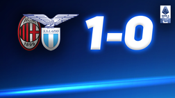 Milan-Lazio, il miracolo di Maignan e le proteste: Sarri cade ancora a San Siro