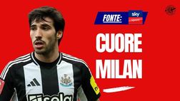 Tonali a ‘Sky’: “Milan, situazione delicata. Nel derby con l’Inter spero che …”