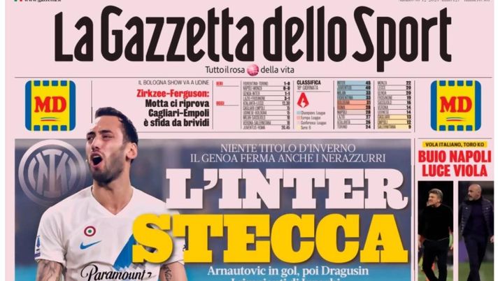 prima pagina gazzetta dello sport