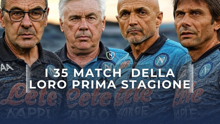 Classifica allenatori alla prima stagione