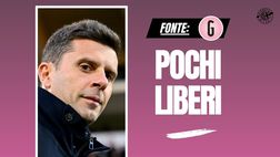 Milan, quale nuovo allenatore? Pochi liberi, spuntano due alternative