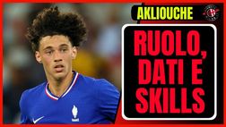 Calciomercato Milan – Chi è Akliouche? Qualità e tecnica al servizio del Diavolo | Video