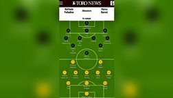 Le probabili formazioni di Atalanta-Torino: il VIDEO