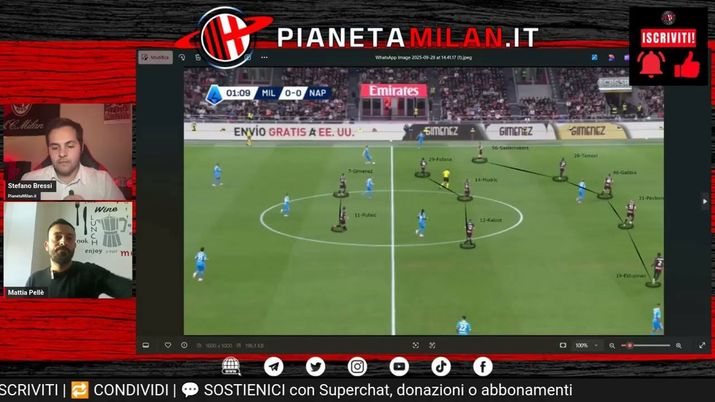 Ma quale catenaccio e dominio napoletano? Analisi Milan-Napoli 2-1 - immagine 1