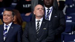 Calciomercato: c’è una novità per chi parteciperà al Mondiale per Club