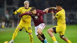 Torino-Parma 0-0, la classifica dopo il girone di andata