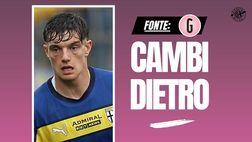 Calciomercato Milan, Leoni e Gutiérrez in difesa. Prima, però, questa cessione