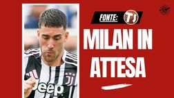 Calciomercato Milan, la richiesta di Vlahovic alla Juventus per la risoluzione