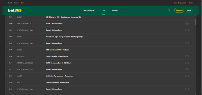 Chiefs-Commanders live: streaming gratis e diretta TV del match di NFL- immagine 2