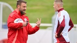 Esame Roma: due bomber in vetrina