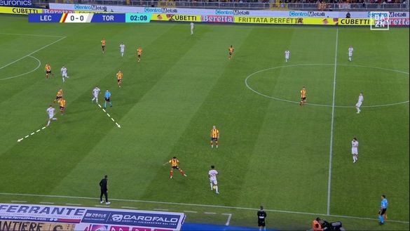 Sotto la lente: come sta cambiando il Torino- immagine 5