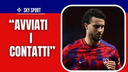 Calciomercato Milan – Di Marzio: “Inserimento dalla Serie A per Hermoso”