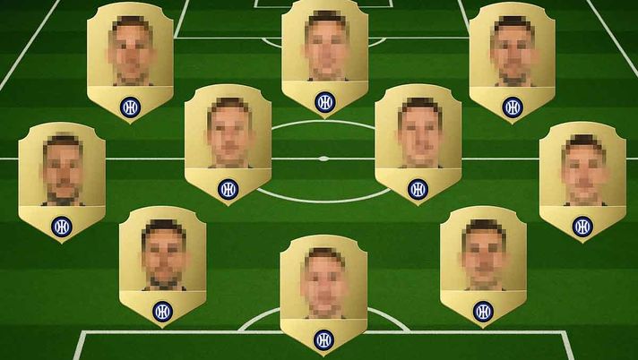 Formazione Inter