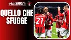 Calciomercato Milan – La necessità maggiore che sta sfuggendo