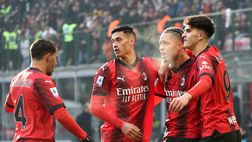 Milan-Monza 3-0 al 90′: gol, spettacolo e due infortuni | Serie A News
