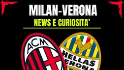 Milan-Verona: news, info, precedenti, statistiche e video storici