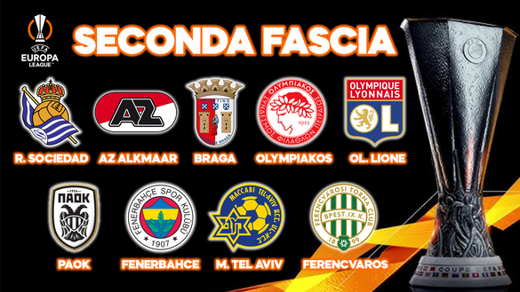 Sorteggi EL 24-25, seconda fascia Sorteggi EL 24-25, seconda fascia