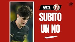 Calciomercato Milan, muro per Javi Guerra: la distanza con il Valencia