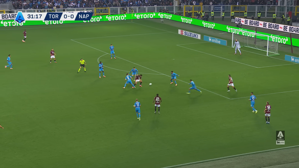 Torino-Napoli 1-0, l’analisi del gol: la freddezza di Simeone è decisiva- immagine 4