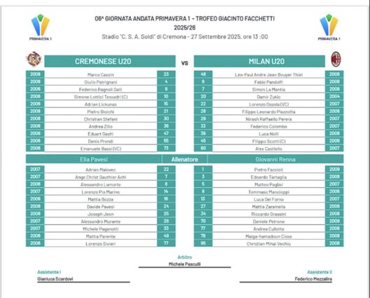 milan-primavera-cremonese-diretta-live-ultima-ora-partita-sintesi-risultato-finale-classifica-calendario-campionato-primavera-formazioni-ufficiali
