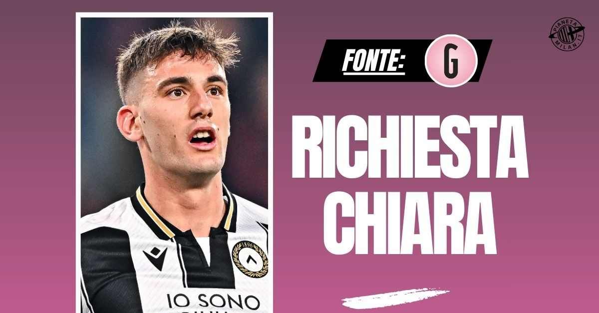 calciomercato milan lucca al posto di abraham valutazione chiara
