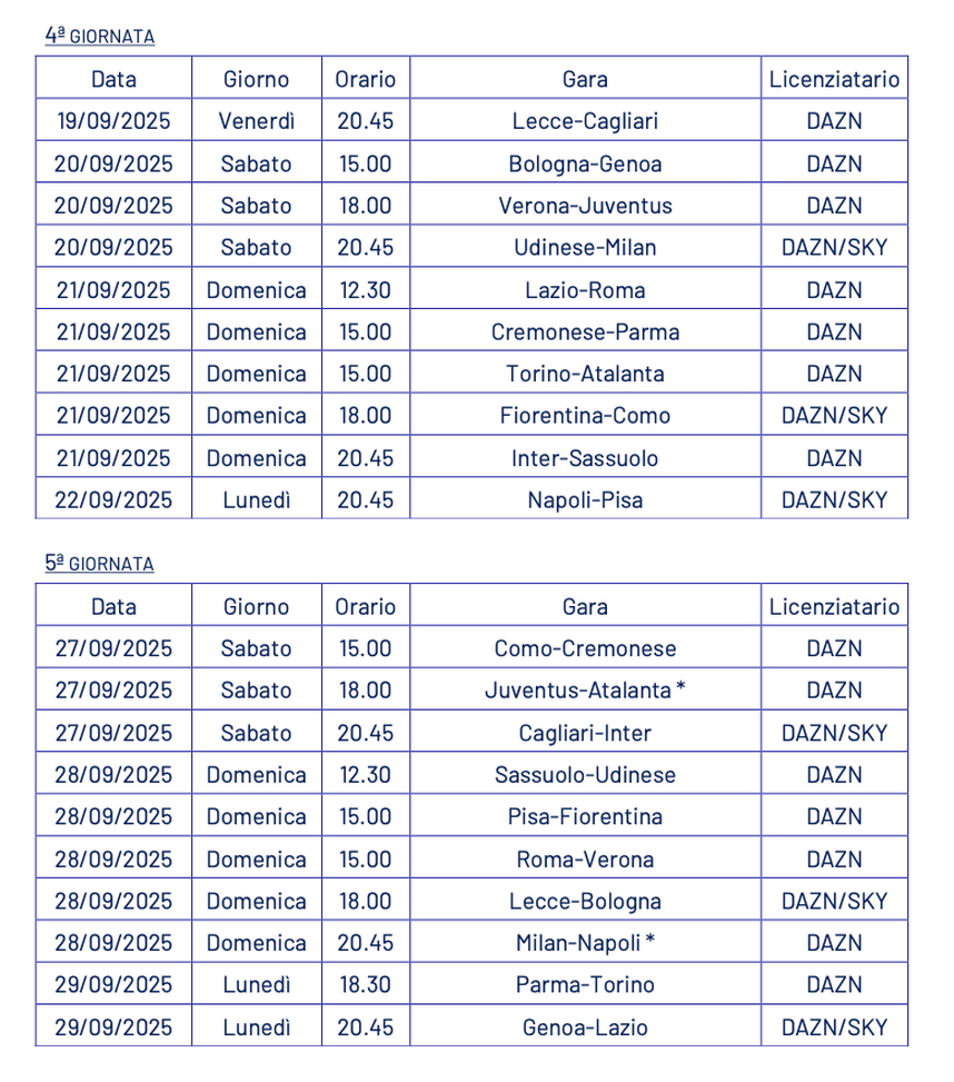 ULTIM’ORA – Serie A, ecco tutti gli orari ufficiali per il fantacalcio dalla 4a alla 12a giornata- immagine 2