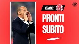 Calciomercato Milan, le idee di Allegri per un ‘instant team’ da titolo